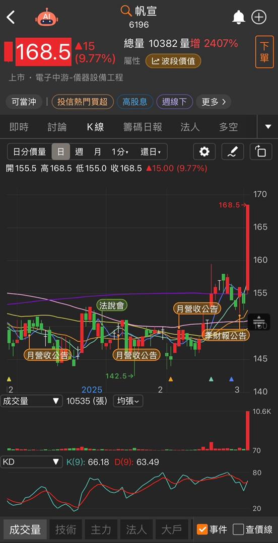一文全解析！台積電加碼投資美國是福是禍？ 這兩檔未來10年成長無虞！