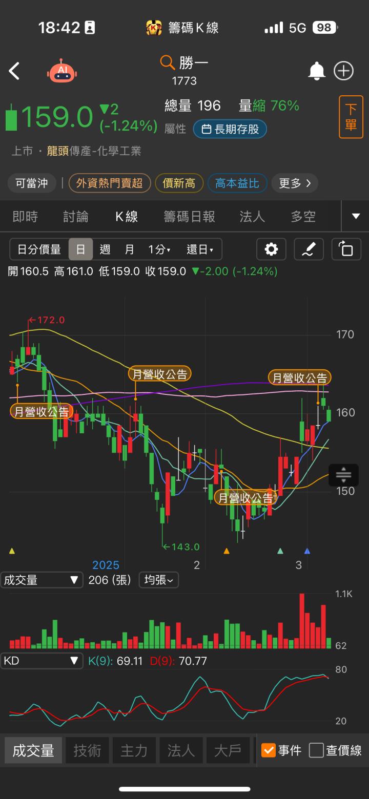 描述: C:\Users\user1\Downloads\S__28319856_0.png