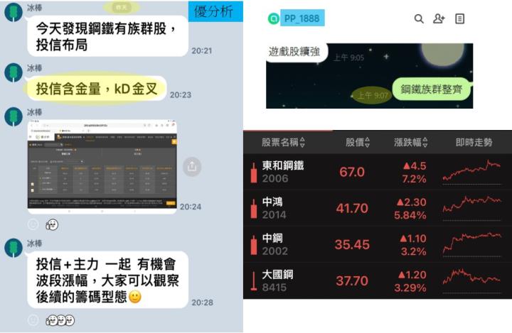 鋼鐵族群股逆勢強