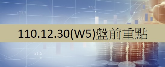 20211230盤前重點