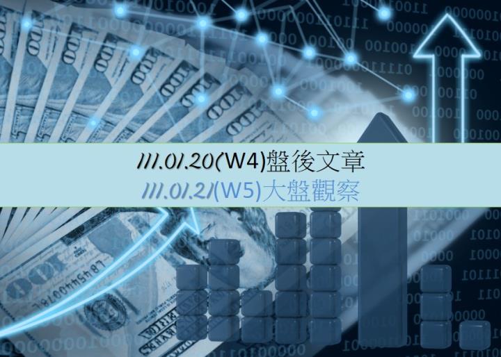 1110120(W4)盤後文章_1110121(W5)大盤觀察
