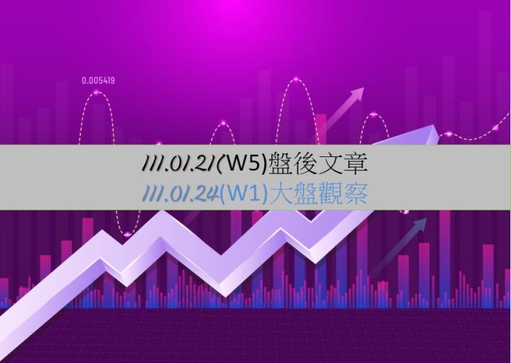 1110121(W5)盤後文章_1110124(W1)大盤觀察