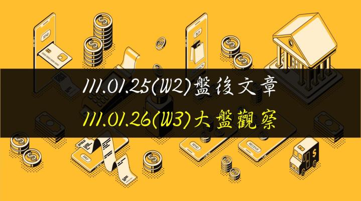 1110125(W2)盤後文章_1110126(W3)大盤觀察