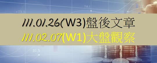 1110126(W3)盤後文章_1110207(W1)大盤觀察