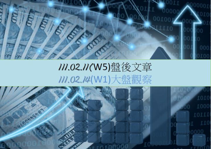 1110211(W5)盤後文章_1110214(W1)大盤觀察