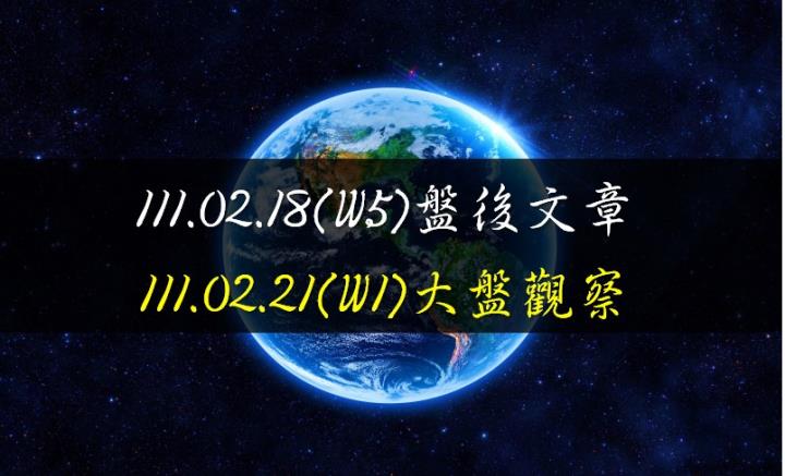 1110218(W5)盤後文章_1110221(W1)大盤觀察