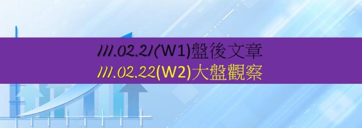 1110221(W1)盤後文章_1110222(W2)大盤觀察