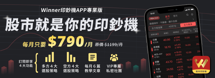 1110222(W2)盤後文章_1110223(W3)大盤觀察