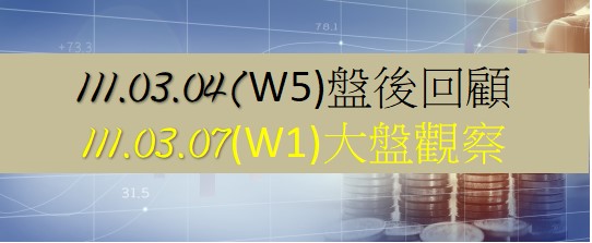 1110304(W5)盤後文章_1110307(W1)大盤觀察