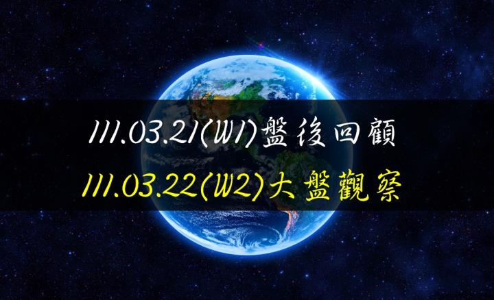 1110321(W1)盤後回顧_1110322(W2)大盤觀察