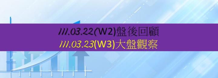 1110322(W2)盤後回顧_1110323(W3)大盤觀察