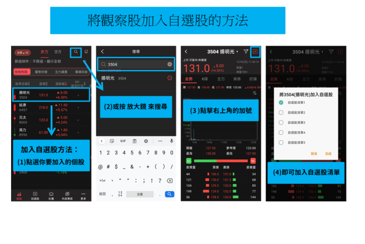 8114振樺電逆勢攻上漲停板，今年缺料狀況緩解後，對營收即有正向挹注。