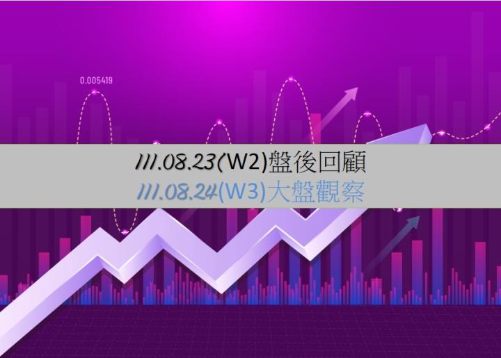 8/24台股開高走低，終場指數下跌26.70點，指數月線下整理，5日均線下彎，收在15069.19點