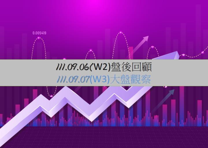 9/7台股開低走低，終場指數下跌267.15點，收在14410.05點