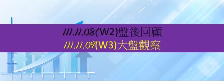 11/9台股開高走高，終場指數上漲291.05點，指數延續反彈行情，各短期均線呈多頭排列，收在13638.81點
