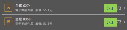 winner印鈔機主力籌碼-標準送分題教學分享