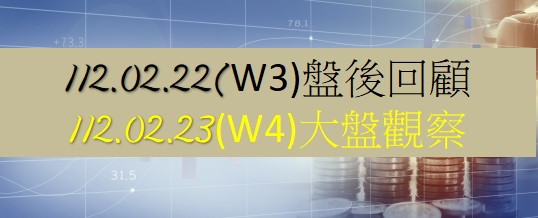 2/23台股開高走高，終場指數上漲196.64點，漲幅1.28％，收在15615.41點
