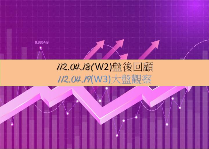 4/19台股開平走低,終場指數下跌98.97點,指數跌破月(20日)均線,收在15770.47點