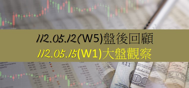 5/15台股開低走低，終場指數下跌27.31點，指數拉回整理，各短、中期均線空頭排列、下彎，收在15475.05點