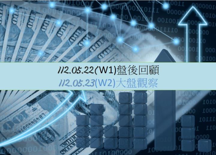 5/23台股小幅開高震盪收漲,終場指數上漲7.14點,漲幅0.04%,收在16188.03點