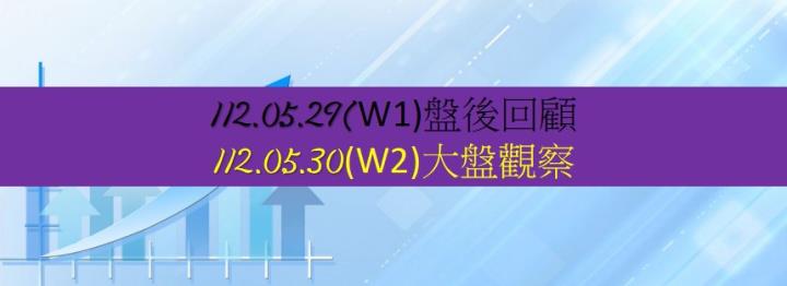 5/30台股開高走低,終場指數下跌13.56點,指數整理,站穩各期均線之上,各期均線呈多頭排列、上揚,收在16622.74點