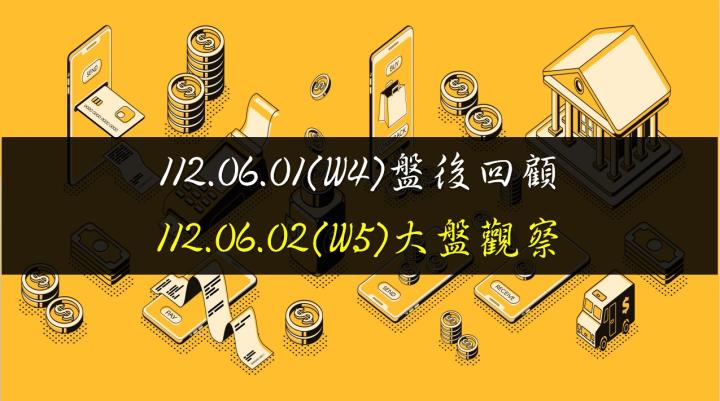 6/2台股開高走高，終場指數上漲194.26點，指數收復5日均線，各期均線呈多頭排列、上揚，收在16706.91點