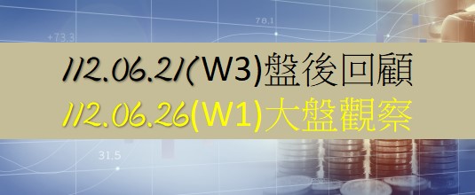 6/26台股開低走低，終場指數下跌143.16點，指數拉回修正，跌破10日均線，守月線支撐，收在17059.24點