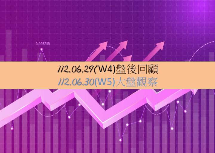 6/30台股開低走高,跌勢收斂,終場指數下跌26.76點,指數月線下整理,收在16915.54點