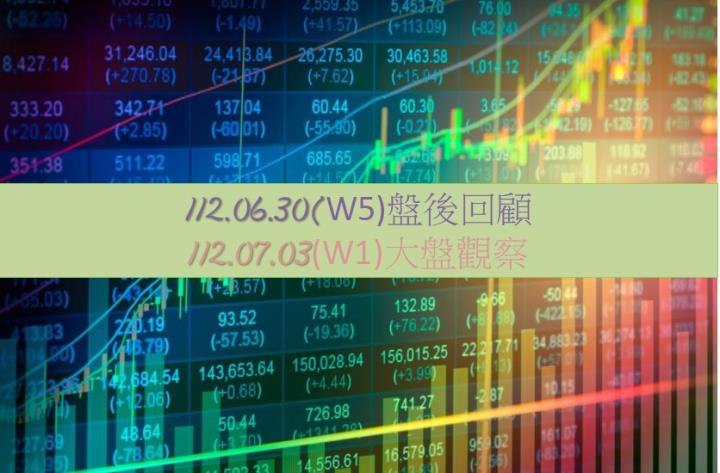 7/3台股開高走高,終場指數上漲168.66點,指數反彈,站回所有均線,收在17084.20點