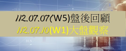7/10台股開平震盪走低，終場指數下跌11.41點，指數拉回整理，各短、中期均線空頭排列、下彎，收在16652.80點