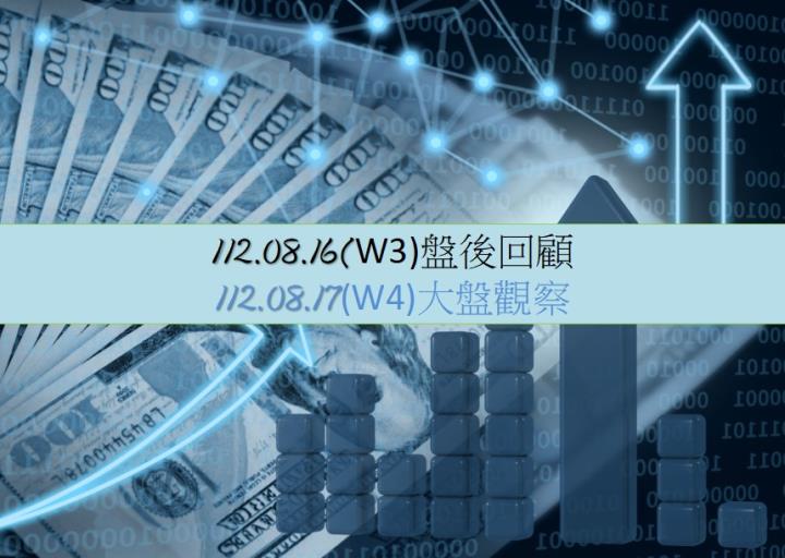 8/17台股開低走高，終場指數上漲69.88點，指數止跌反彈，站回5日均線，收在16516.66點