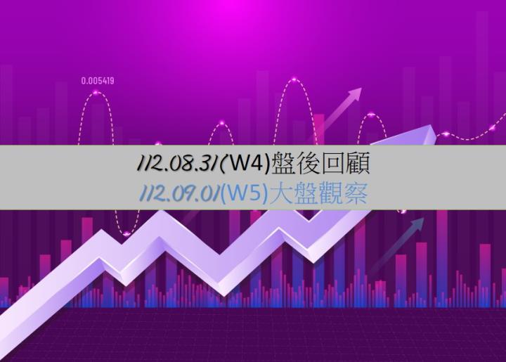 9/1台股開高走高，10點過後漲幅緩步收斂，終場指數上漲10.43點，漲幅0.06％，收在16644.94點