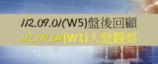 9/4台股開高走高,終場指數上漲144.75點,指數續漲,站穩各期均線之上,各期均線呈多頭排列,收在16789.69點