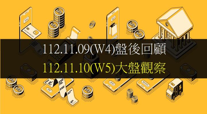 11/10台股開低走低，終場指數下跌62.98點，指數拉回整理，失守5日均線，收在16682.67點