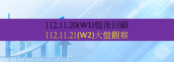 11/21台股開高走高，終場指數上漲206.23點，指數創波段高點，各期均線多頭排列，收在17416.70點