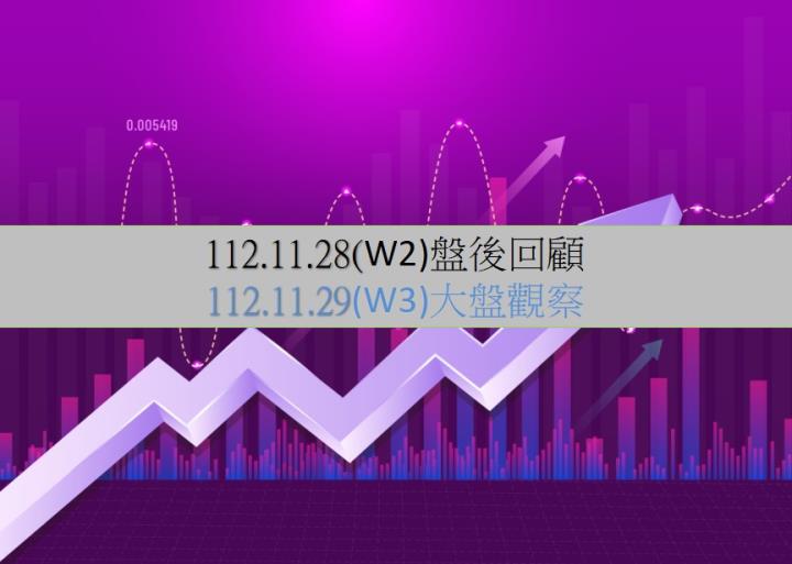 11/29台股早盤開高走高,盤中震盪拉回,終場指數上漲29.31點,指數反彈,守住5、10日均線支撐,收在17370.56點