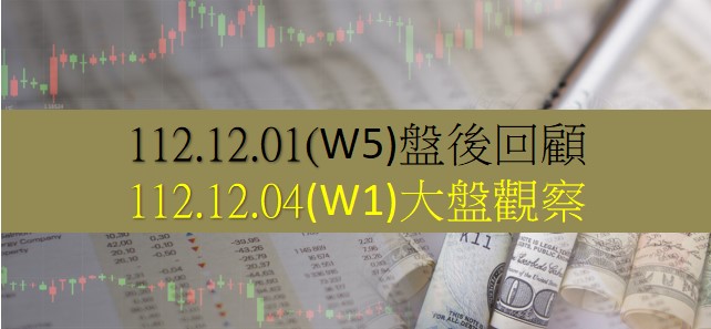 12/04台股開高走低，終場指數下跌16.87點，指數拉回整理，守住各期均線之上，各期均線維持多頭排列，收在17421.48點