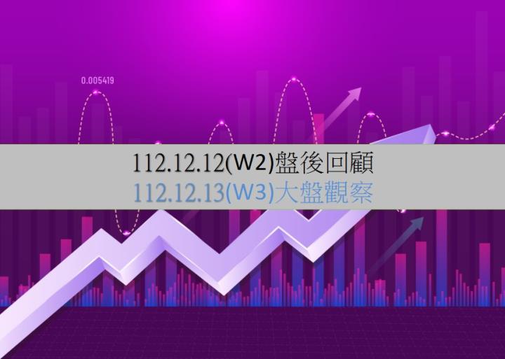 12/13開高走低拉尾盤，終場指數上漲18.3點，指數續彈，守穩各期均線之上，各期均線多頭排列，收在17468.93點