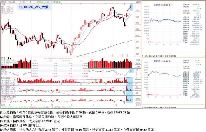 2024-01-26未命名筆記