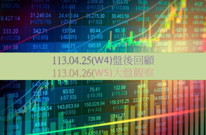 今日台股大盤指數以20094.17點盤上開出，權值股及中小型股表現活潑，終場指數漲263.09點，漲幅1.33％，收在20120.51點。