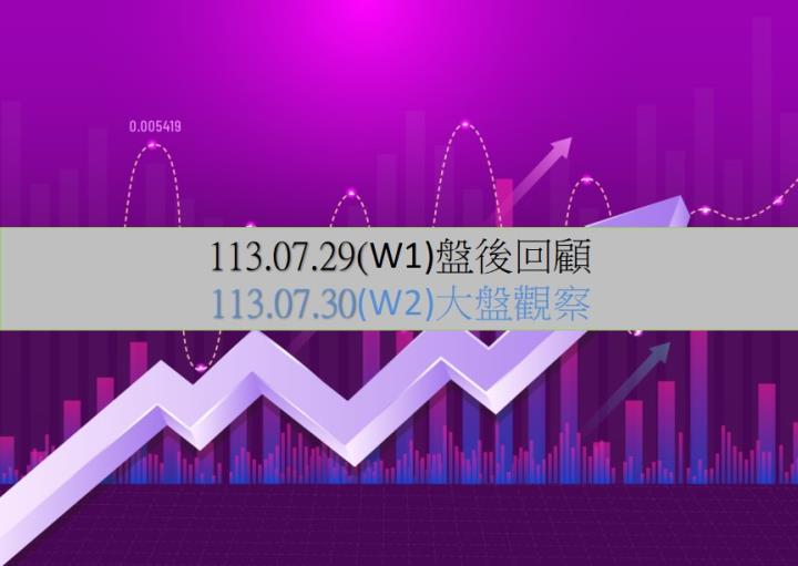 今日大盤指數以22040.04點盤下開出,漲幅0.27%,收在22223.57點。