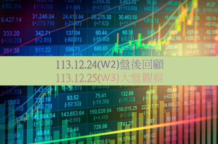 今日大盤指數以23226.35盤上開出,終場指數上漲99.89點,收在23220.13點。