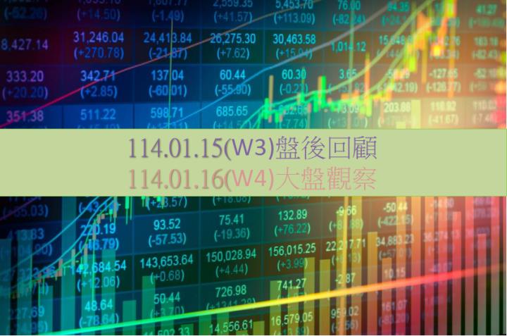今日大盤指數以22817.52盤上開出,場指數上漲510.53點,收在23025.10點。