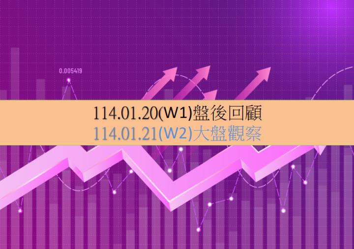 今日大盤指數以23266.49盤下開出,終場指數上漲33.19點,收在23300.01點。