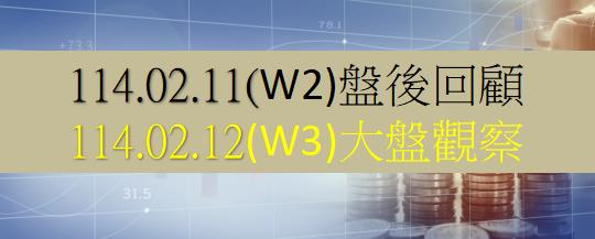 今日大盤指數以23449.31盤上開出,終場指數下跌94.30點,收在23289.75點