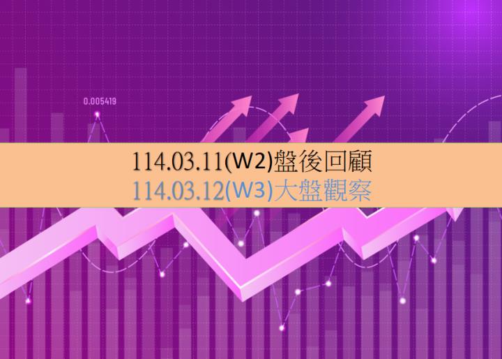 今日大盤指數以22171.10盤上開出,終場指數上漲207.27點,收在22459.15點。