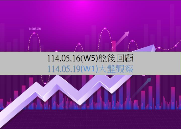 大盤開21786.33點，下跌319.86點，終場收21,523.83點
