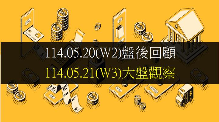 台股今日開高逐漸走更高，收21,803.91點，上漲277.88點，成交量2970億元。