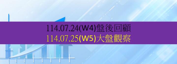台股今日開高收低，終場大盤跌點急縮至9點，收23,364點