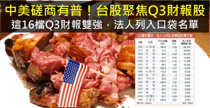 【籌碼K晨報】貿易磋商川普報喜，台股聚焦 Q3 財報亮眼股，16 檔法人已卡位…
